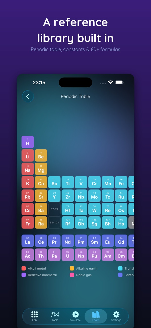 A reference library — phyzix screenshot