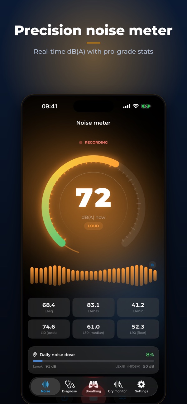 Precision noise meter — sonarish screenshot